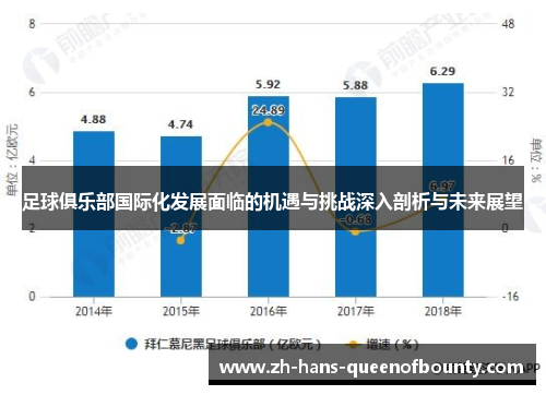 足球俱乐部国际化发展面临的机遇与挑战深入剖析与未来展望