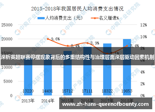 深析英超联赛停摆现象背后的多重结构性与治理层面深层驱动因素机制