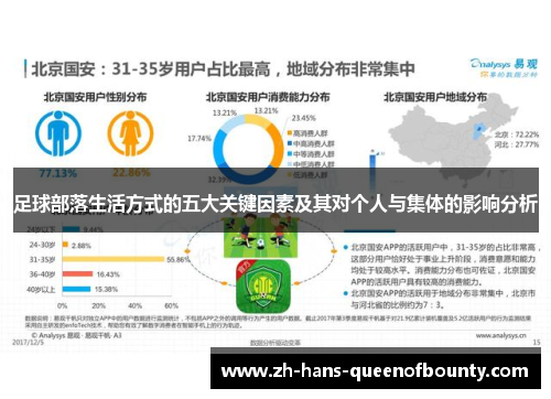 足球部落生活方式的五大关键因素及其对个人与集体的影响分析 足球部落生活方式的五大关键因素及其对个人与集体的影响分析