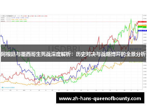 阿根廷与墨西哥生死战深度解析：历史对决与战略博弈的全景分析