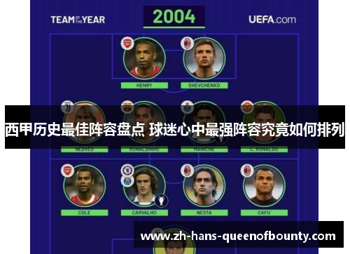 西甲历史最佳阵容盘点 球迷心中最强阵容究竟如何排列 西甲历史最佳阵容盘点 球迷心中最强阵容究竟如何排列