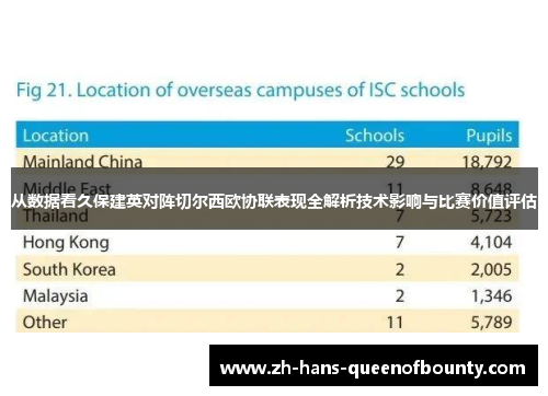 从数据看久保建英对阵切尔西欧协联表现全解析技术影响与比赛价值评估