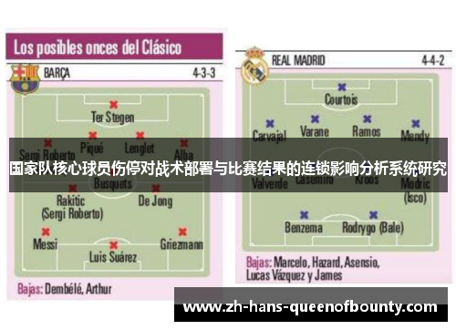 国家队核心球员伤停对战术部署与比赛结果的连锁影响分析系统研究