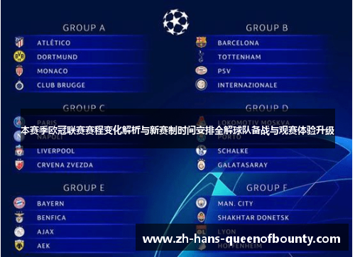 本赛季欧冠联赛赛程变化解析与新赛制时间安排全解球队备战与观赛体验升级