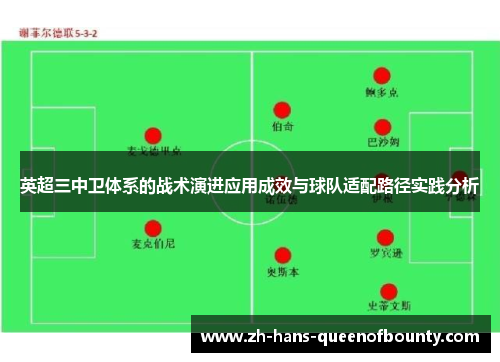 英超三中卫体系的战术演进应用成效与球队适配路径实践分析